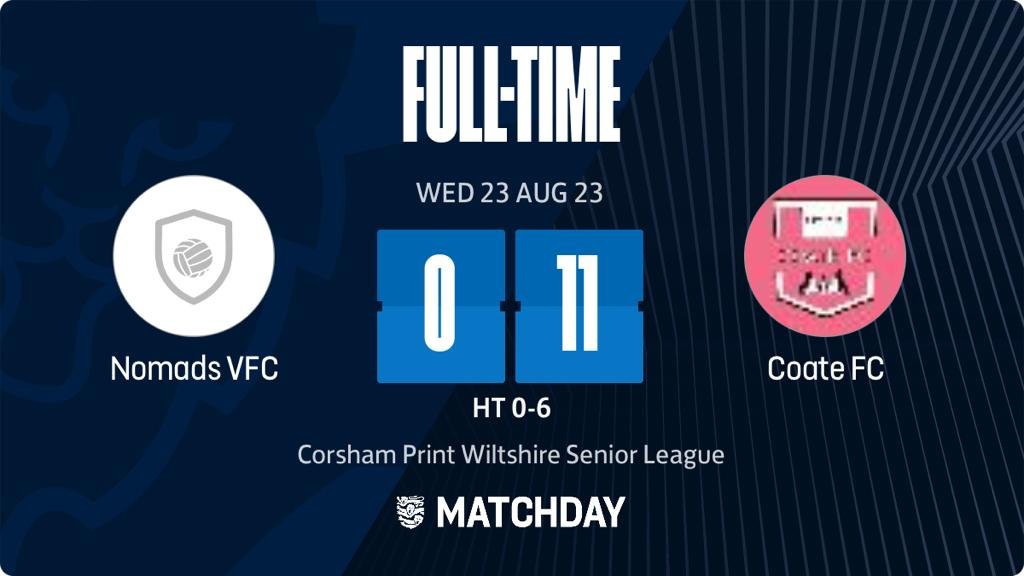 A great start for the lads, but no complacency for this team. Thanks to another new side Nomads as well. 

#monthecoate