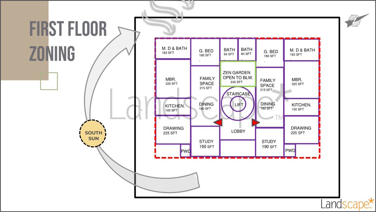 Younusrizvi's tweet image. Defence SHELTER GROUP offers:
DHA Phase VIII 1000 yards bungalow, brand new, 
finishing incomplete.
Contact:
Muhammad Younus Rizvi
0323-2012464
Furqan Yousuf
0343-2004774

#DHACityKarachi #realestate #plotforsell #ChanceDeal #sheltergroup #realestateinvestor #plotoninstallment
