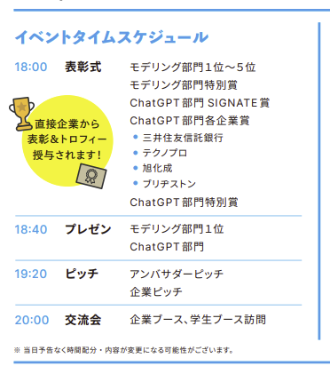 signatelab's tweet photo. 💡モデリング部門.ChatGPT部門の入賞者プレゼン💡
　　＼#SIGNATEstudentcup 2023表彰式&amp;交流会／

データ系学生と企業担当者がつながる普段とは違うアットホームな交流イベント 。就活生だけでなく大学1.2年生もぜひお越しください！#24卒 #25卒 #就活 #リケジョ #ガクチカ
https://t.co/sXw7eZ6Dpi https://t.co/CYmKakbuig