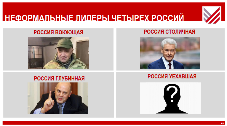 Russian_VDV_Textbooks tweet media