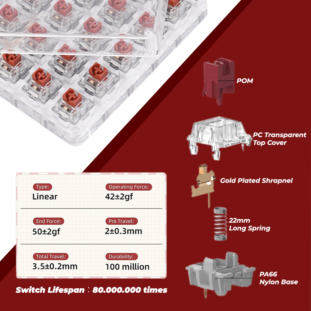 ajazzidn's tweet image. Ajazz ngeluarin switch tester nih gaes! Jadi tempatnya ini bisa dibuat nyoba switch baru kamu.

Kalo untuk switchnya sendiri tipe linear, total ada 45 switch dan semuanya uda pre-lubed dan dustproof yaaa...

#as001 #redswitch #switch #ajazz #ajazzid #ajazzindonesia #gaming_news