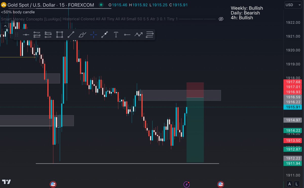 Free $xauusd signals

Entry: 1916,59
SL: 1917,70
TP: 1911,94
Bias: short

#xauusd #forexsignals #freesignal #forex