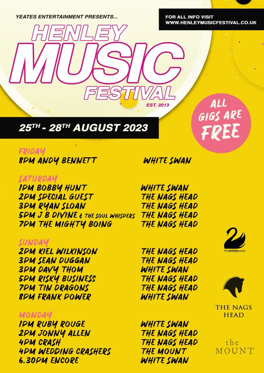 Start making your plans, one here…then one there