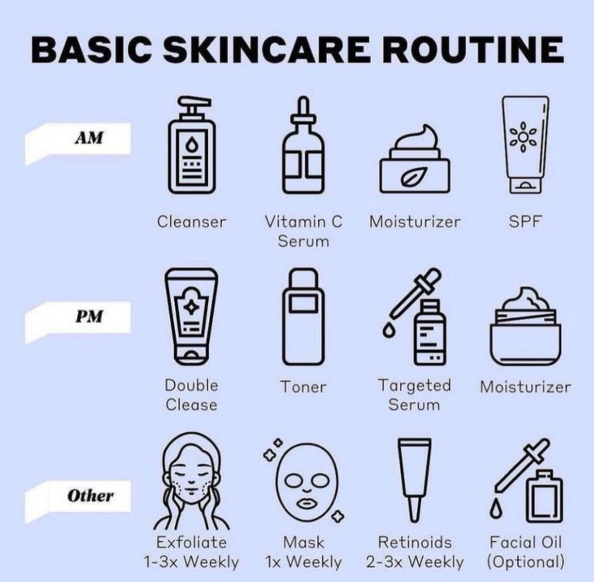 คิดถึงผัดกะเพราใบสดๆใส่พริกขี้หนูข้าวหอมมะลิร้อนๆ tweet media