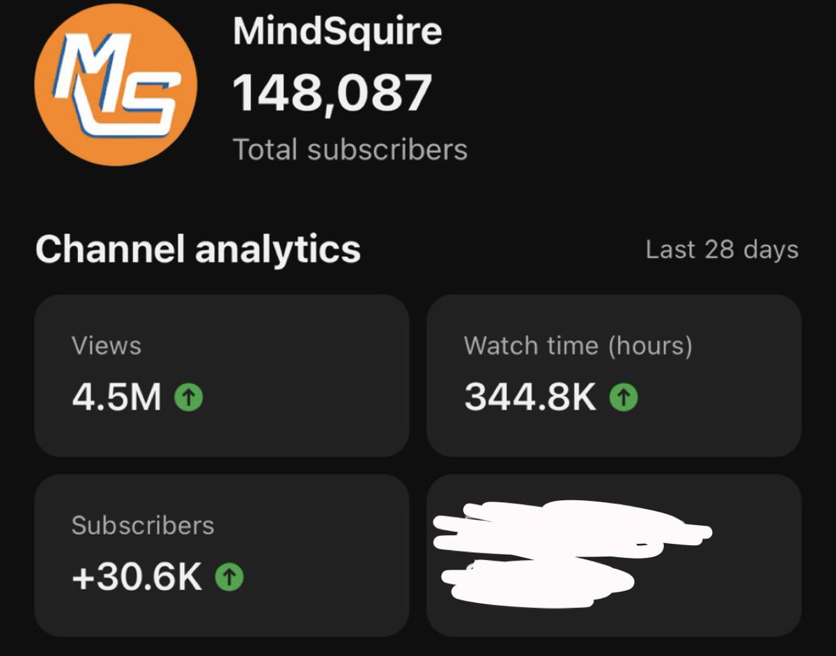 MindSquire tweet media