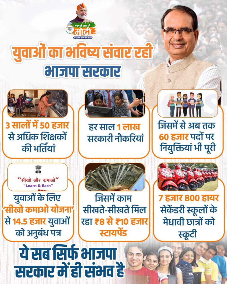 baljeet4bjp's tweet photo. ये सब सिर्फ भाजपा सरकार में ही संभव है... 🪷

#एमपी_के_मन_में_मोदी https://t.co/QZJKXRasfe