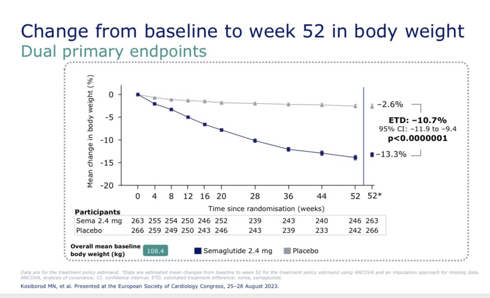 Andrew J Sauer MD tweet media