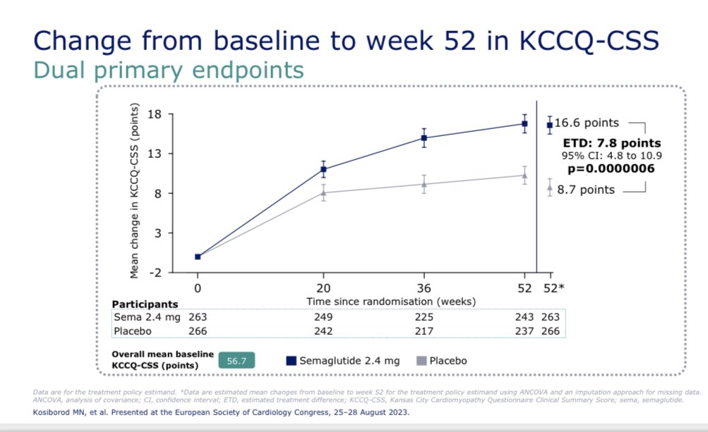 Andrew J Sauer MD tweet media