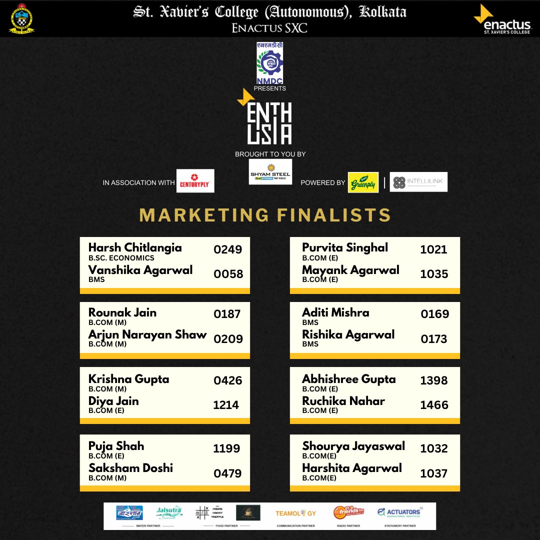 Enactus_sxc's tweet photo. Enactus SXC proudly presents the Enthusia'23 finalists. After days of unwavering effort, the finest eight teams for each event have been selected. 
 
Congratulations to the finalists!

Enactus SXC
Seeking Possibilities
Taking Action
Enabling Progress. https://t.co/SlV5GwBJwu