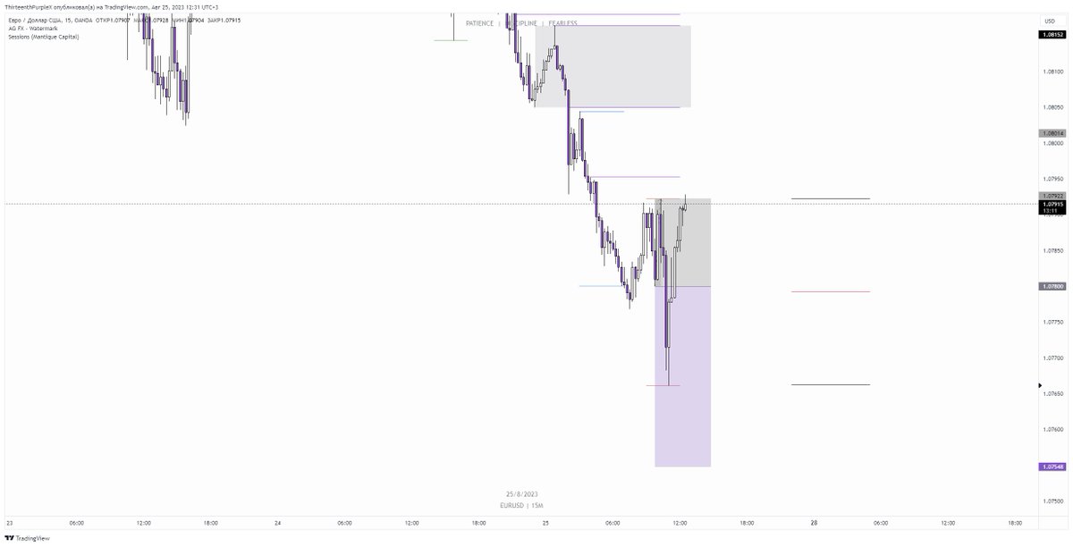 Carrot 🥕 tweet media