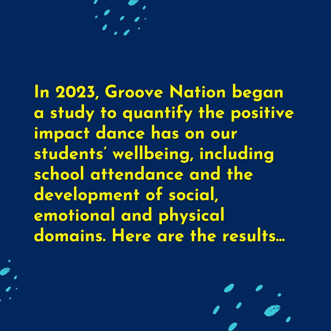 Groove Nation tweet media