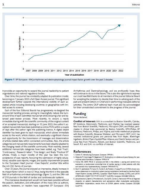 📢#EPeeps #ESCCongress I am really proud to announce the special edition celebrating 25 years of #Europace 🇪🇺 🫀‼️ 📚Read the Editorial: 👉 doi.org/10.1093/europa… by @EuropaceEic @AAuricchioMD @GerdHindricks J. Camm, R. Sutton @ESC_Journals @escardio @ESCardioNews