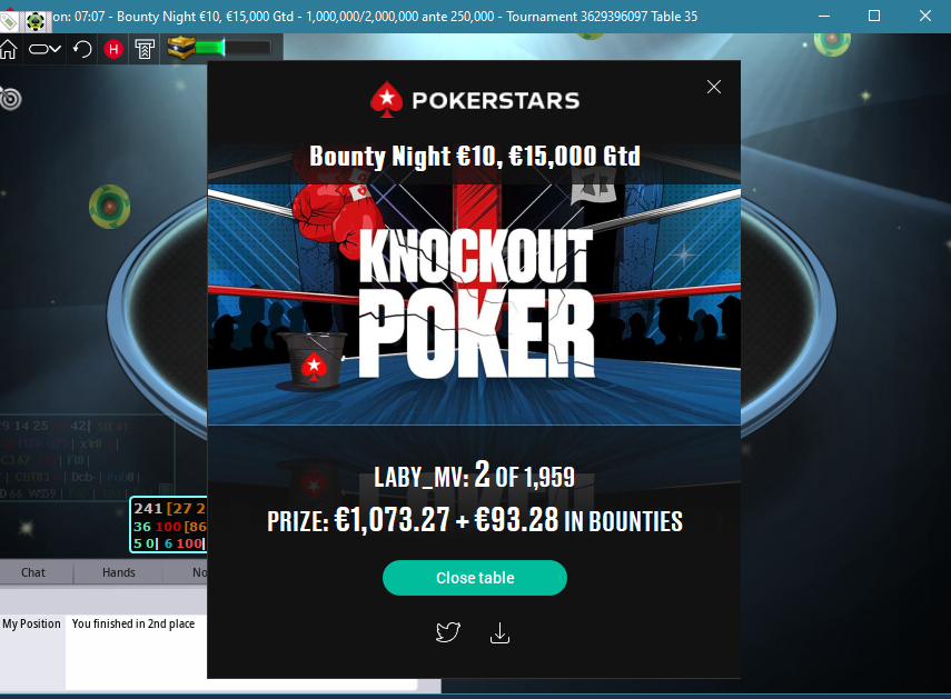 EvolutionPoker_'s tweet photo. 2º Bounty Night 10€ 15.000€ Gtd 🔥@PokerStarsPT
@ptpokernews @PokerPT

+18. Jogue com moderação.   
    
#evolutionpoker_resultados #poker #pokeronline #pokerplayer #pokerschool #pokerteam #pokerresults #pokerportugal #sundaygrind #pokertournaments https://t.co/Vu2Pwsr95i