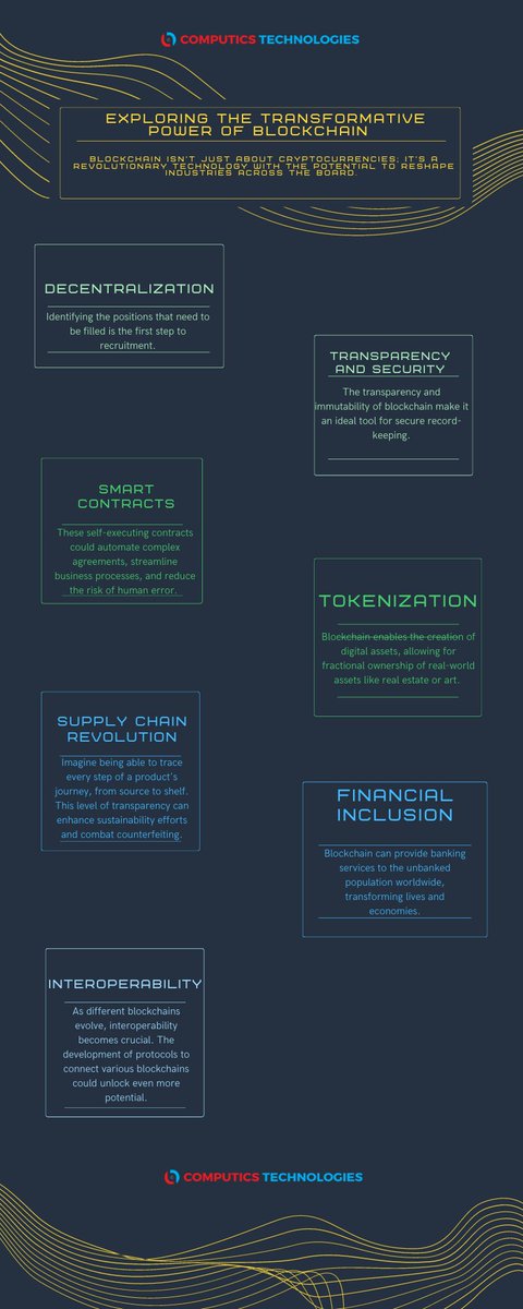 ComputicsTech's tweet image. Let's continue the conversation! What other areas do you think blockchain will disrupt? Are there any challenges you see that need to be addressed for wider adoption?