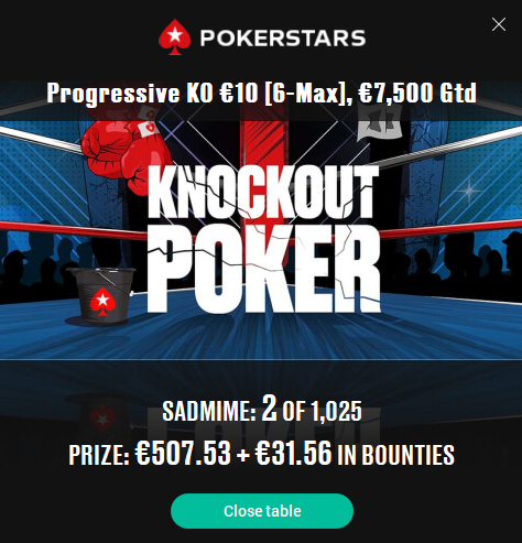 EvolutionPoker_'s tweet photo. 2º Progressive KO 10€ 7.500€ Gtd 🏆🪀@PokerStarsPT @ptpokernews @PokerPT

+18. Jogue com moderação.       

#evolutionpoker_resultados #poker #pokeronline #pokerplayer #pokerschool #pokerteam #pokerresults #pokerportugal #sundaygrind #pokertournaments https://t.co/FykuaxuaH9