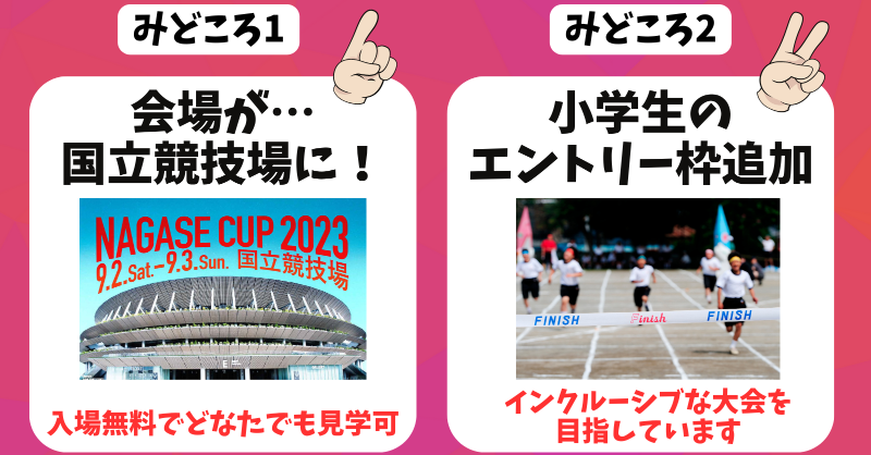 nagasegroup's tweet photo. 第2回NAGASEカップもいよいよ来週！
今年の「みどころ」をご紹介します💁‍♀️✨

#NAGASEカップ #国立競技場