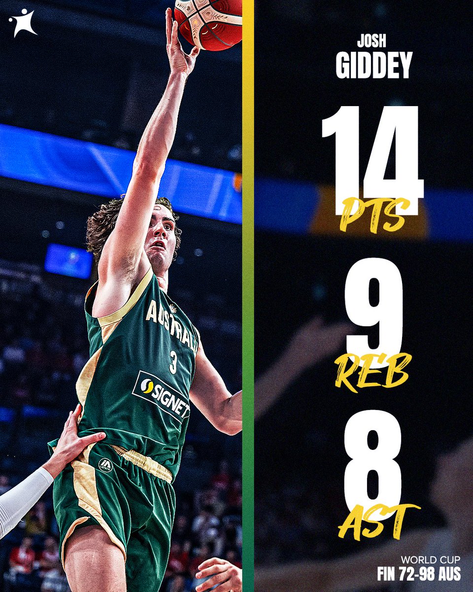 BasketNews_com's tweet photo. In his WC debut, Josh Giddey was 1⃣ REB & 2⃣ AST short from the first triple-double in the World Cup history 😳
#FIBAWC #WinForAll https://t.co/f0xGiVWEKx