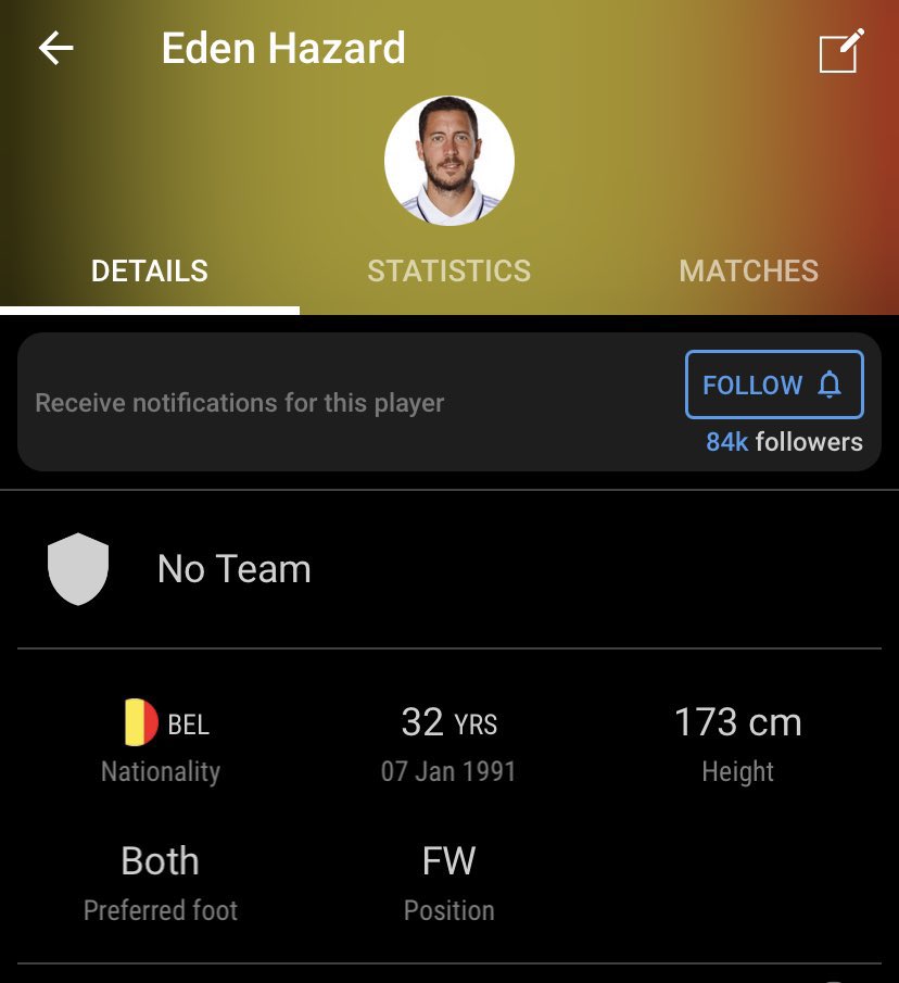 fieldfireforce's tweet photo. Eden Hazard literally went from grace to disgrace 🥺 https://t.co/S1oSIGjWPd