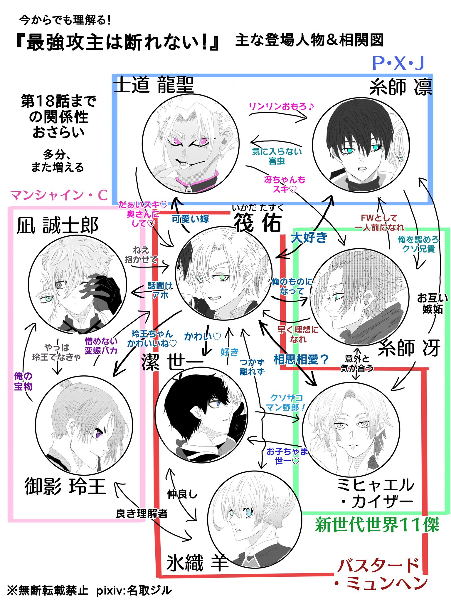 夢小説 #fw,knmc,kne,kzh,segs,fsm,kid 女の子の日 - 38の小説 夢小説 #fw,knmc,kne,kzh,segs,fsm,kid 女の子の日 - 38の小説
