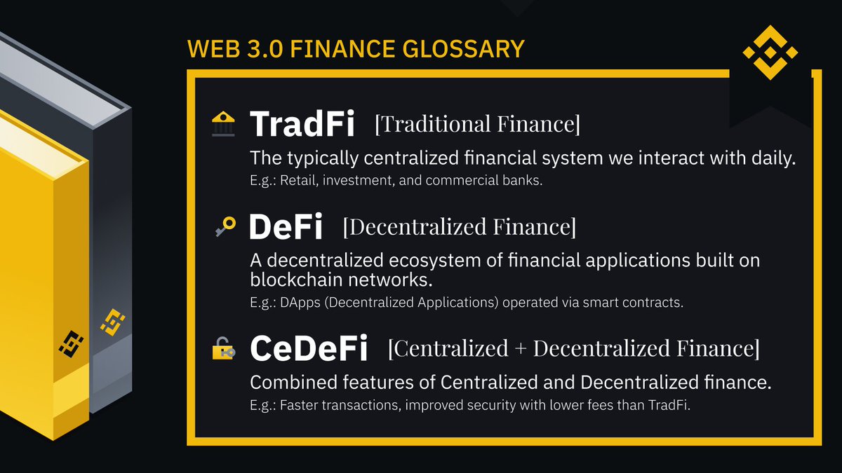 Binance tweet media