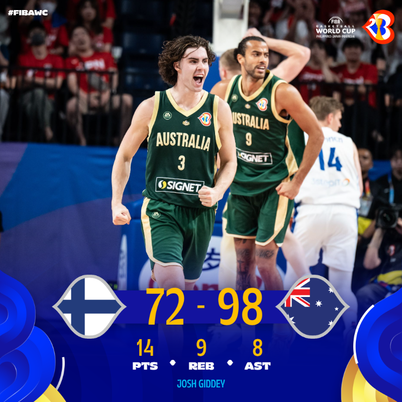 FIBAWC's tweet photo. Giddey flirts with triple-double in Boomers opening win! 🍿

#FIBAWC x #WinForAustralia 🇦🇺