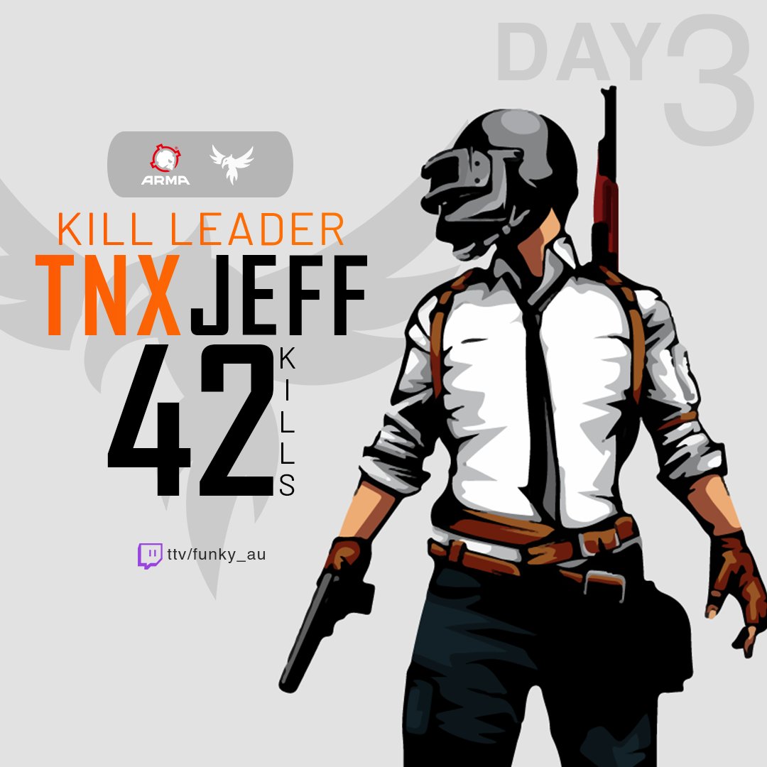 Watch us dominate under <a href="/MyNammaJ3ff/">Jeff</a> as the kill leader in the <a href="/PremiumScrims/">Premium PUBG</a> APAC League 

Streaming Day 4 now with Tenax in 2nd place behind <a href="/FURYAustralia/">FURY</a> at twitch.tv/funky_au 

#TNXWIN