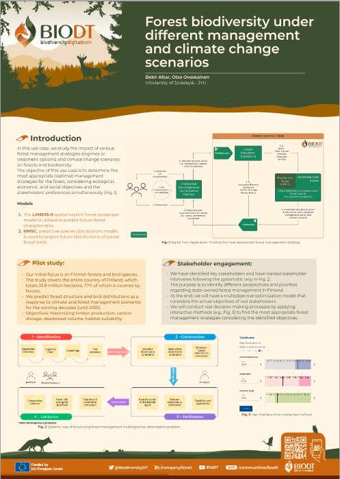 Learn more about this prototype in the #BioDT poster: doi.org/10.5281/zenodo…
#forest #biodiversity #climatechange