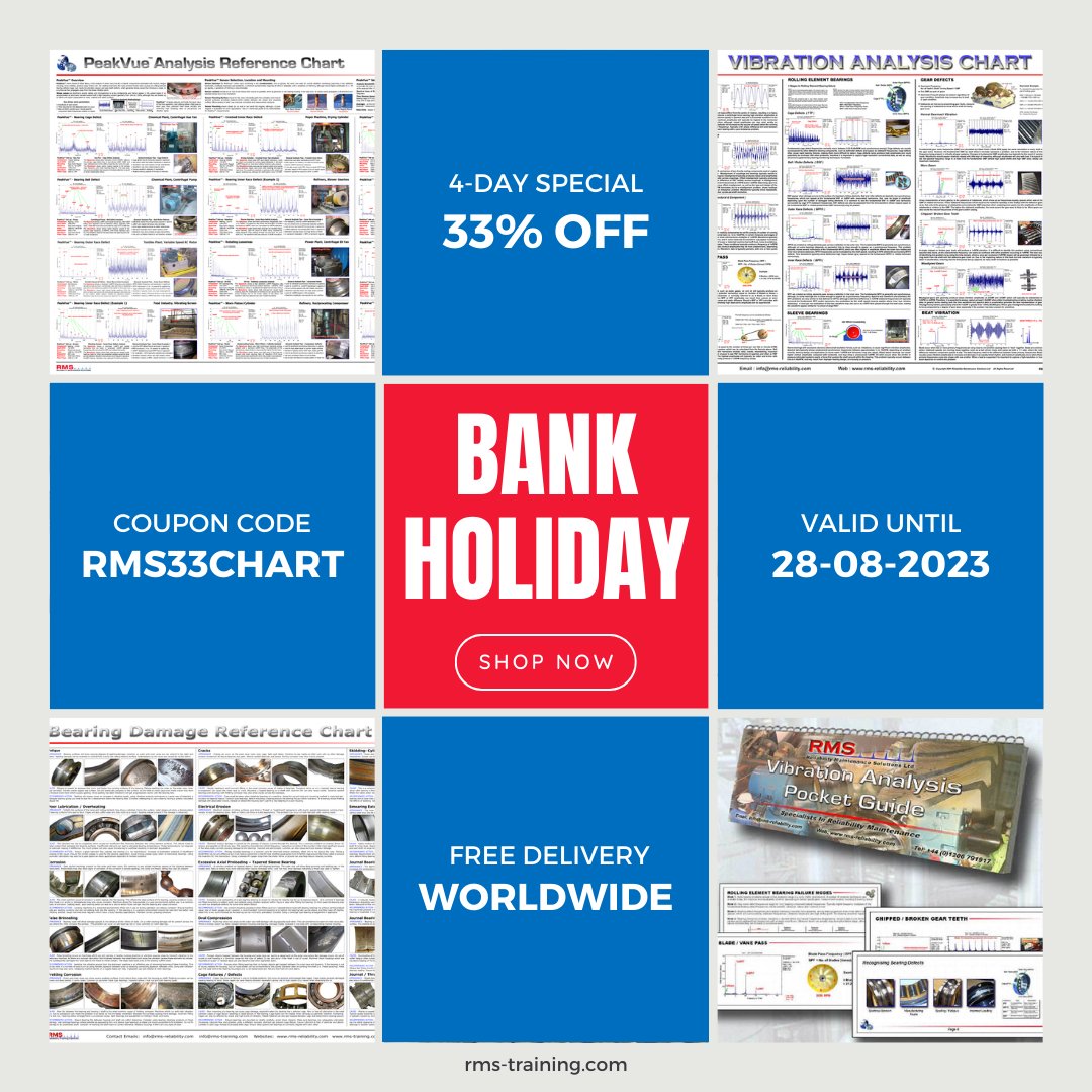 ✨ Celebrate the August Bank Holiday with a Special Saving! ✨ 

Starting today and extending through Monday evening, get an exclusive 33% discount on our Wall Charts and VA Pocket Guide. 

Choose Your Chart and Start Saving Today!
🛒 rms-reliability.com/product-tag/wa…