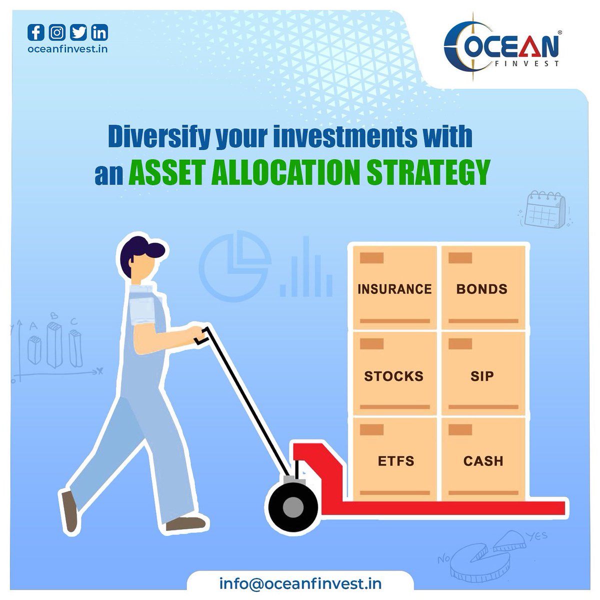 FinvestOcean's tweet image. Dive into financial prosperity with a thoughtful asset allocation approach with the guidance of ocean finvest.

Contact us : +91 90548 40177
.
.
.
.
#oceanfinvest #financeguide #investing #bonds #wealthmanagement #sip #equityfund #fintech #dreaming  #insurance #etfs #cash #stock
