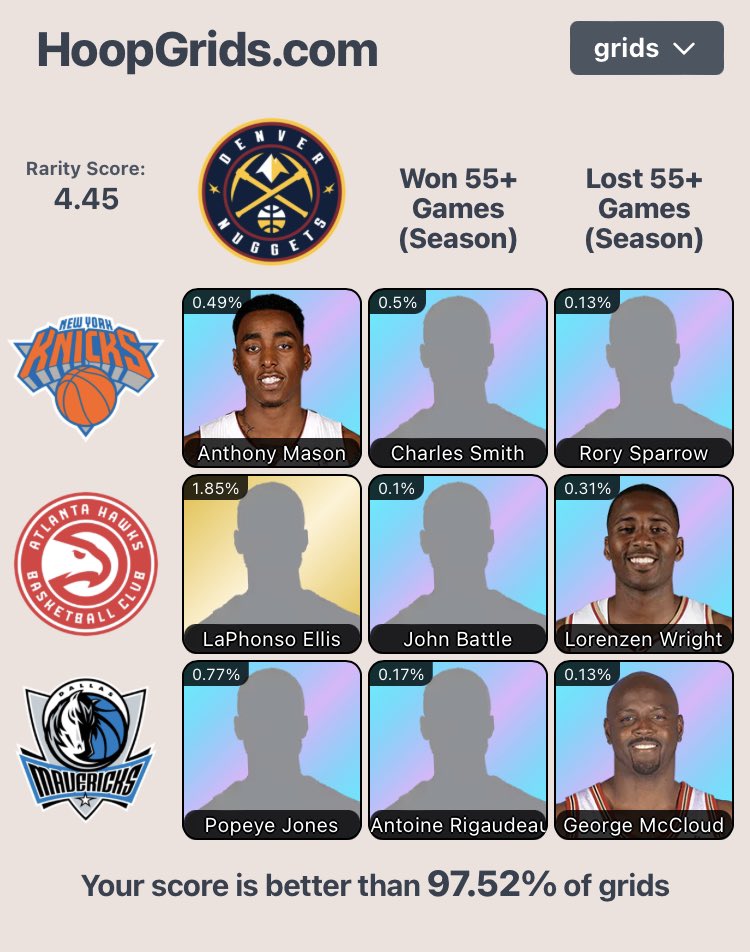 ContraataqueCdO's tweet photo. 🔥🔥BANG🔥🔥
🏀HoopGrids #53🏀

Rarity Score: 4.45
Percentile Rank: 97.52

🟪🟪🟪
🟨🟪🟪
🟪🟪🟪

@hoopgrids / https://t.co/ljfsCCOGWV https://t.co/Za8KJ8BXIt
