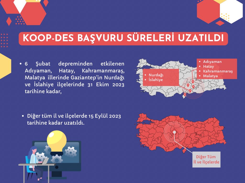 📣 KOOPDES, Başvuru Süresi Uzatıldı Devletimiz üreten kadınların yanında…Kadın Kooperatifleri destek programına başvuru süreleri uzatıldı. Başvurular: Deprem bölgesi için, 🗓️ 31 Ekim 2023 👩‍🌾 Ülke geneli için, 🗓️15 Eylül 2023’e kadar 📍 Ticaret İl Müdürlüklerine…