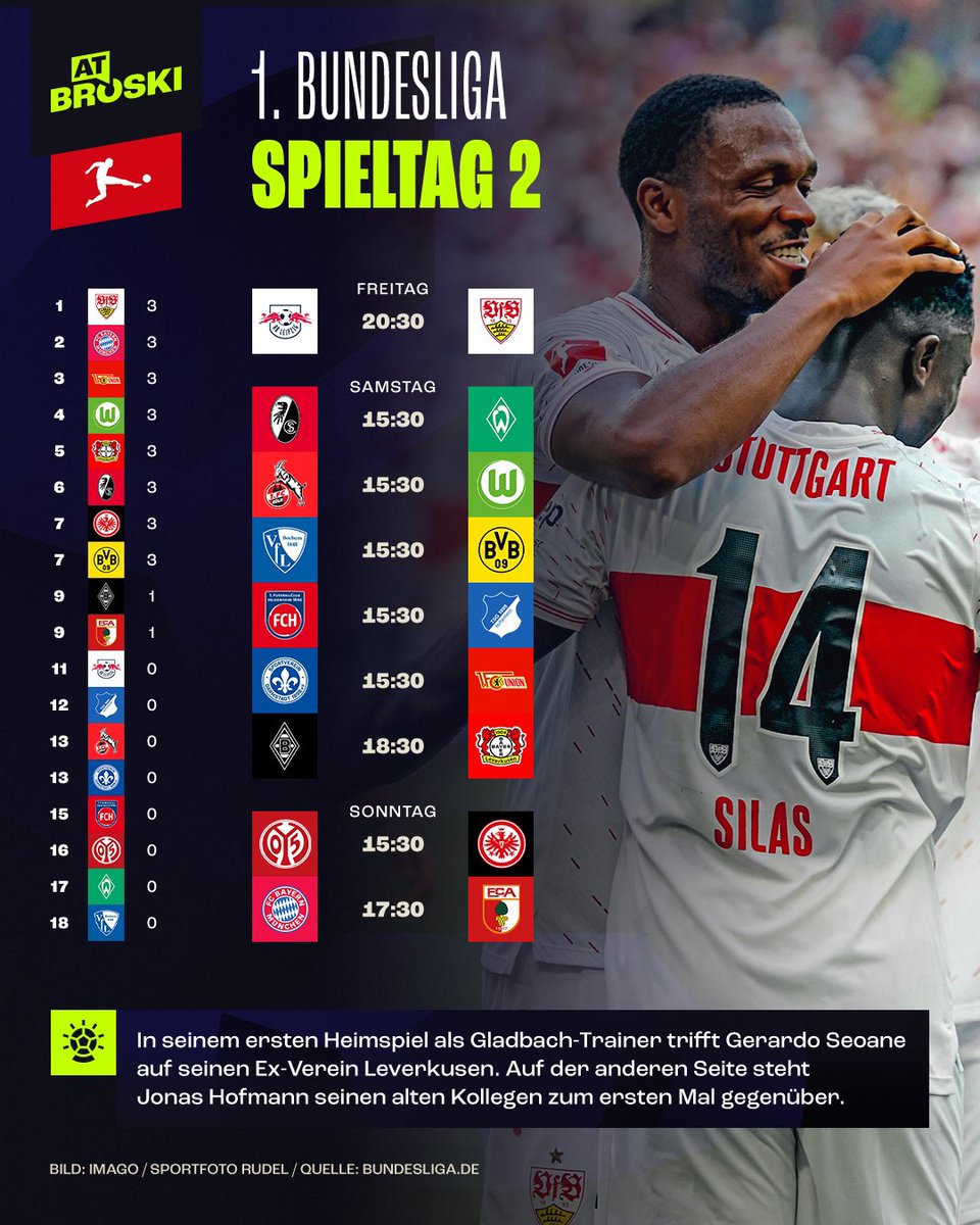 At Broski - Die Sport-Show tweet media