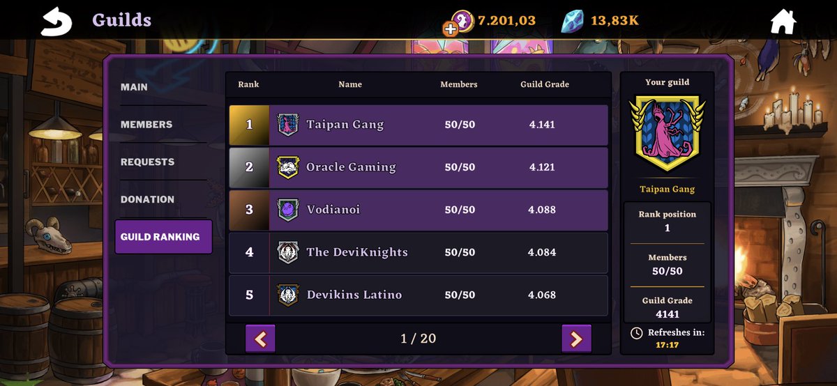 AdlerSofie's tweet photo. Dear #Devikinians, what an interesting twist, #TaipanGang has surprisingly taken first place 😈

It's probably my penultimate tweet about #Devikins but nevertheless I wish you a lot of fun with this great game 😊

Anything I win in third seasons I'll give away 💜 https://t.co/J0yQJivlix