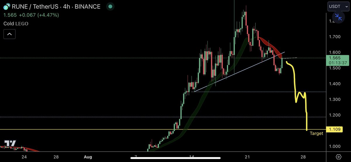 TraderSZ tweet media