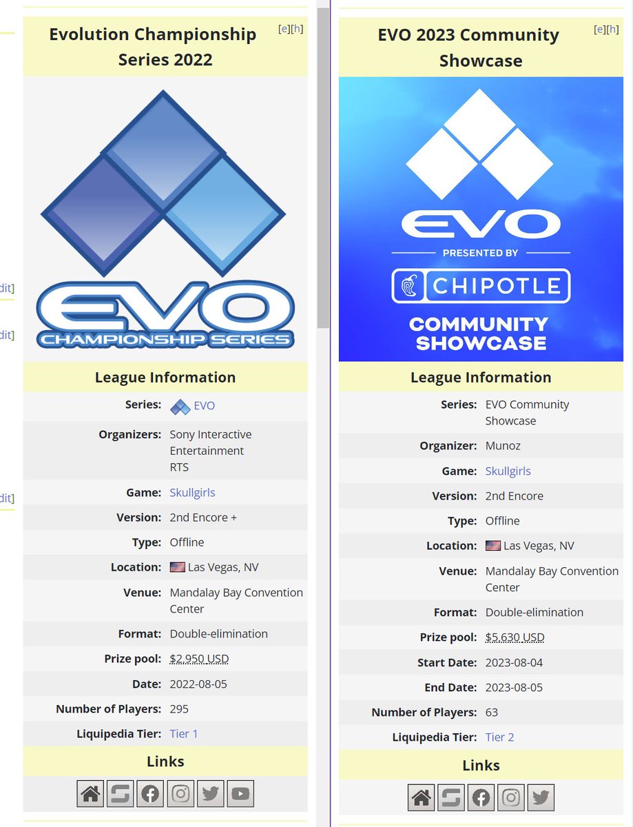 Renato Cavallera / Segredos dos Games tweet media