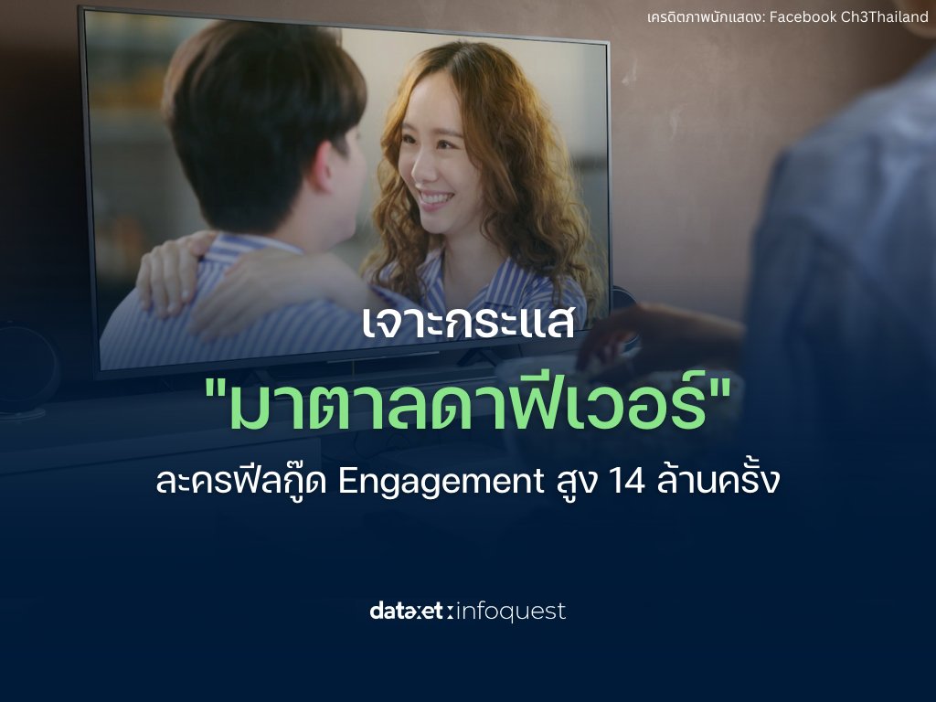 InfoQuestNews's tweet photo. 📣 เจาะกระแส “มาตาลดาฟีเวอร์” ละครฟีลกู๊ด Engagement สูงกว่า 14 ล้านครั้ง
https://t.co/2r6P9wpnuH
#DXT360 #LGBTQ #matalada #SocialListening #Dataxet #ดาต้าเซ็ต #มาตาลดา #สวัสดีเป็นหนึ่ง #ละครไทย https://t.co/IavgeXB8GE