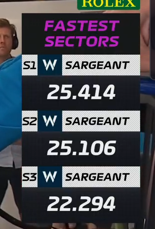 leclercsletters's tweet photo. f1 out of context https://t.co/2vUqmncazA