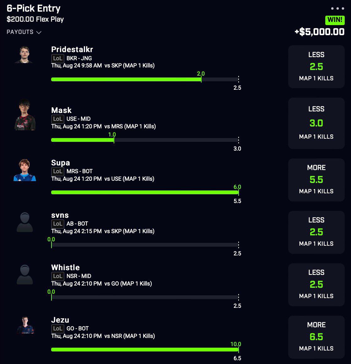 Lawrencefixed20's tweet photo. It's all ways green on here click the link below let's eat 

https://t.co/JX8pnPB1H9
👆👆

#GamblingTwitter #GamblingX #KBO #PrizePicks #PrizePicksKBO #MLB #PrizePicksMLB #ParlayPlay #sportsbettingtwitter #DFS #CushCord https://t.co/oaqaAmGsDB