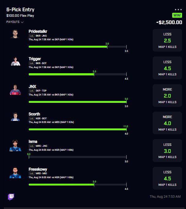 Lawrencefixed20's tweet photo. It's all ways green on here click the link below let's eat 

https://t.co/JX8pnPB1H9
👆👆

#GamblingTwitter #GamblingX #KBO #PrizePicks #PrizePicksKBO #MLB #PrizePicksMLB #ParlayPlay #sportsbettingtwitter #DFS #CushCord https://t.co/oaqaAmGsDB
