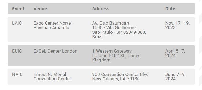 edxgepkm's tweet photo. Okay, LAIC, EUIC, and NAIC just revealed!!!!!
Let’s go, but, where is OCIC?????

#playpokemon #pokemon #pokémon #ptcg #pokemonvideogame #Naic #laic #euic #TPCi https://t.co/L0wHFHlfNd