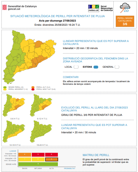 ⚠ Actualitzat avís de situació meteorològica de perill (#avisosSMP) per intensitat de pluja ⚠

➡ Ds. 8:00 a dg. 20:00 h

➡ Possibilitat de precipitació > 20 mm / 30 minuts

➡ Grau de perill màxim 🟠 3/6

*Hora local (h) = TU+2