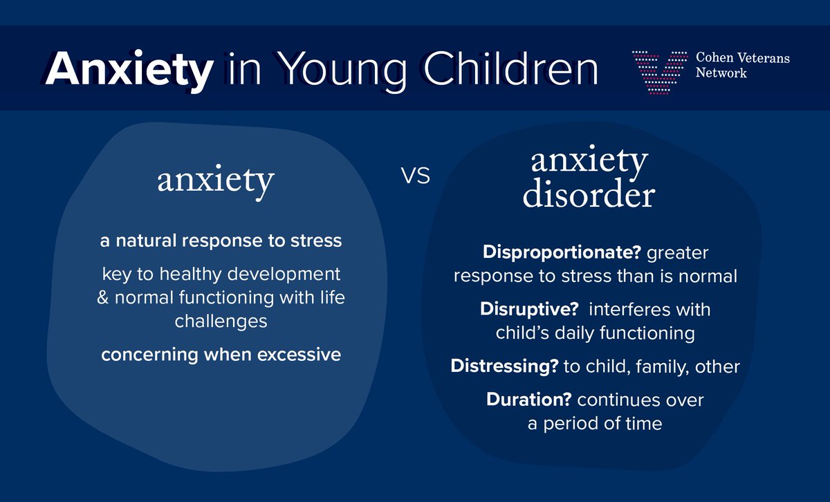CohenClinicRR's tweet image. #PCSTips from #CVN:

#PCS season and uncertainty around going back to school may increase stress for your #militarykid. Here's how to recognize the difference between normal #anxiety and anxiety disorders.