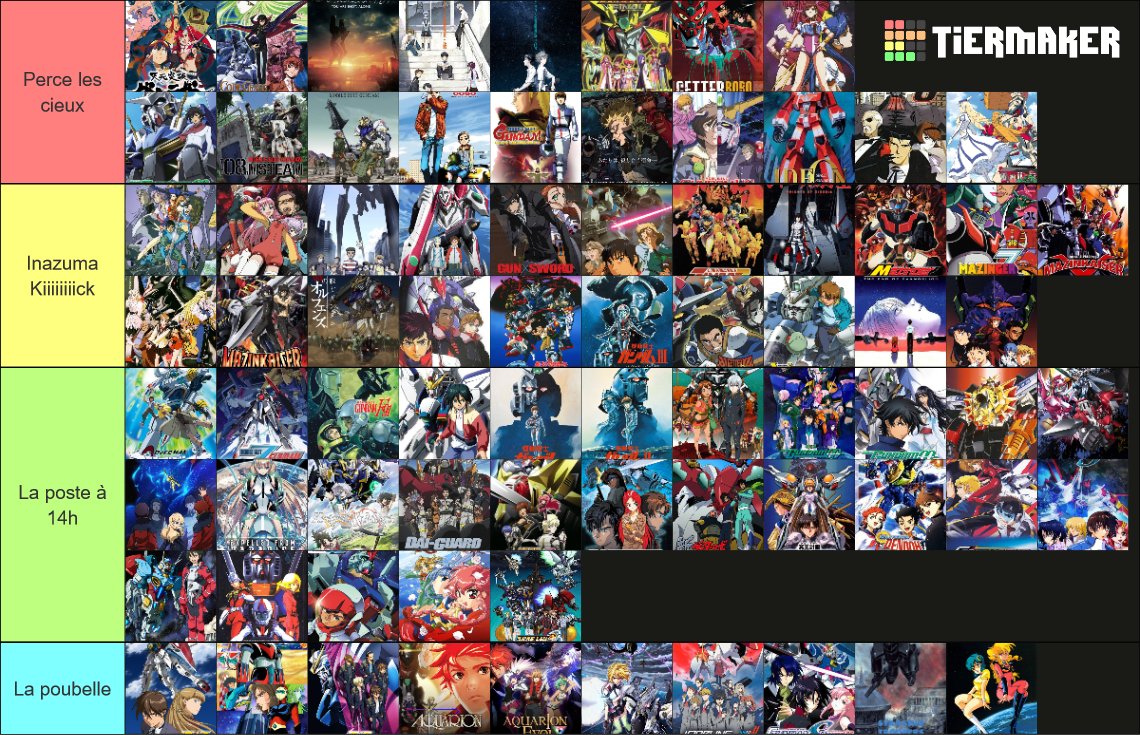 Avec <a href="/AshtonIIDX/">AshtonIIDX</a> on a fait une tite tier list des animes de mecha qu'on a vu. Soyez libre de juger ! ' (On en tiendra bien sur pas compte)