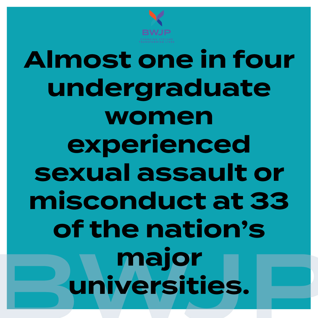 Title IX was used to institute regulations for education institutions investigating and regulating student sexual misconduct and intimate partner violence. Revisit the report on campus no-contact orders here: bwjp.org/site-resources…