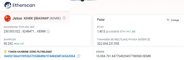 V5Murat's tweet photo. #shibarium #12VALIDATOR VE #16MILYON #HOLDERS #SAHİPLER
90.292 https://t.co/itojnQxtNj