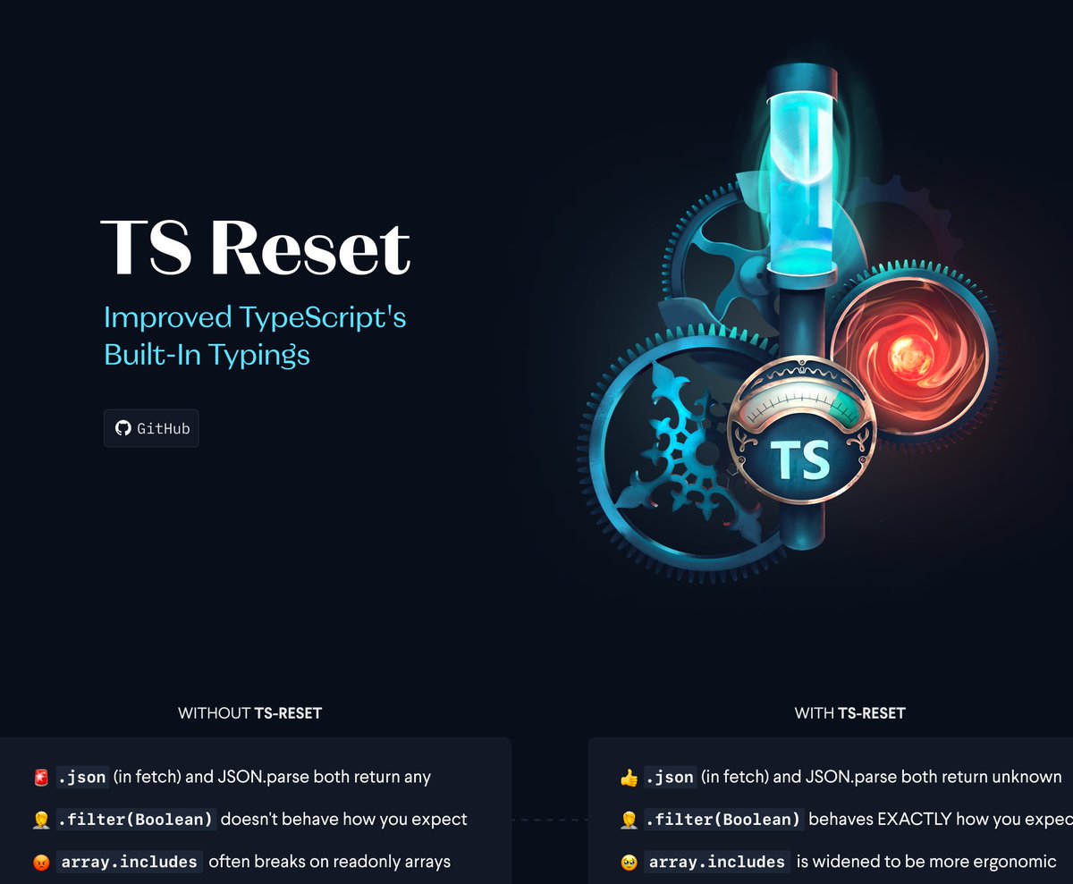 mattpocockuk's tweet photo. TS Reset is getting a major glow-up.

WHAT an illustration by @michelleholik https://t.co/FhunTGR7a0