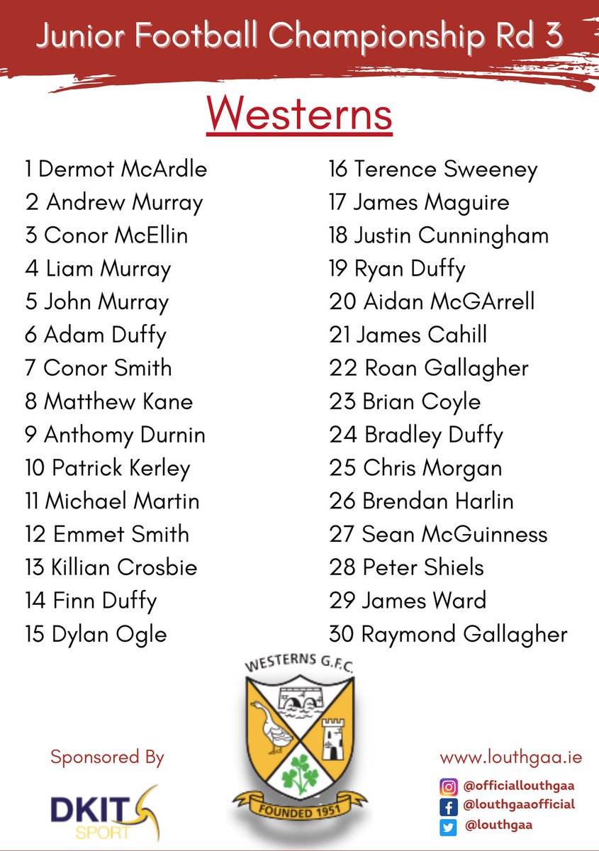 Louth GAA tweet media