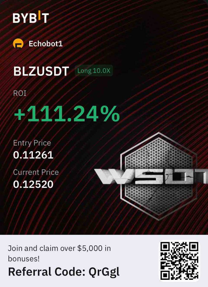 echobotfinance's tweet photo. No excuses, Diamond group printing on that $BLZ long 

$ECHO #tradewithecho https://t.co/4pHLMngVmC