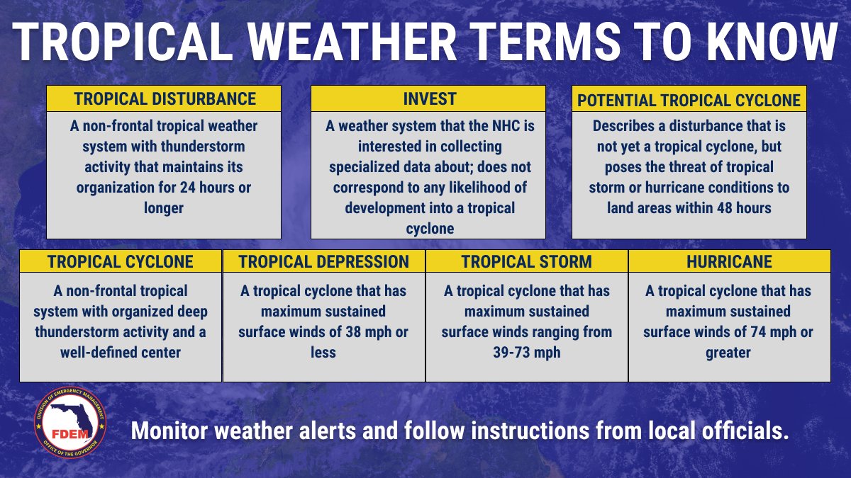 FLSERT's tweet photo. To prepare for any potential storms, brush up on your knowledge of terms officials may use when issuing important weather updates. ⬇️

Continue to monitor local weather alerts &amp; be sure you have your disaster plan in place.

Visit https://t.co/h8paBLvxMI to #MakeAPlan. https://t.co/E0sFkYHkfS