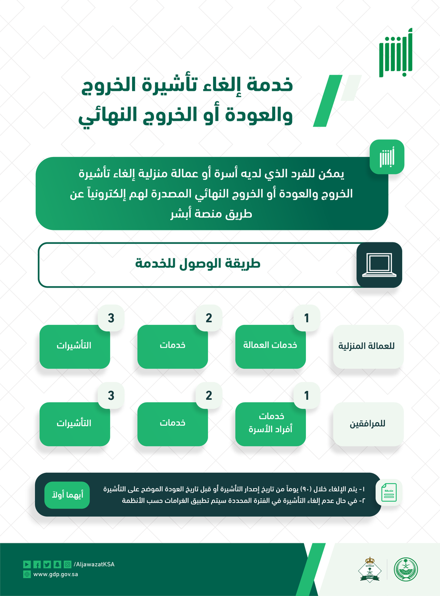 الجوازات السعودية tweet media